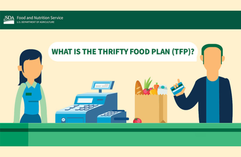USDA Modernizes the Thrifty Food Plan, Updates SNAP Benefits - CStore