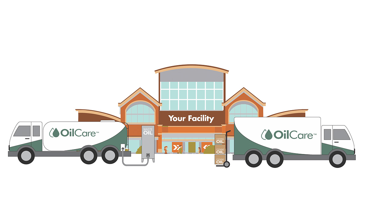 Cooking Oil Services